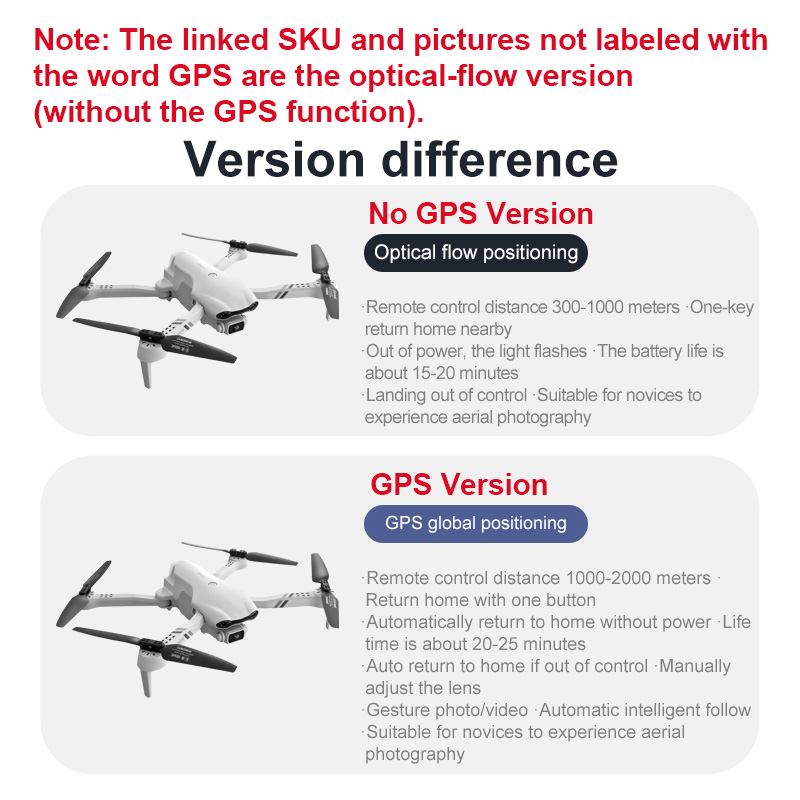 4DRC F10 RC Drone GPS 6K HD Do - Drone Mapping recensione e prezzo